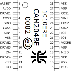 CAM204BE 28-pin SSOP pinout