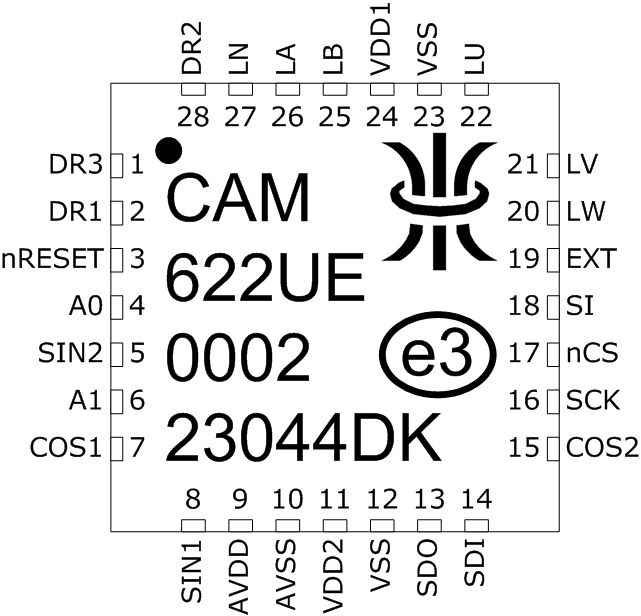 CAM622UE Package And Pinout